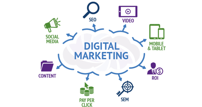 This is the digital era where everyone uses smartphones rather than television. This is why traditional marketing such as banners, posters, pamphlets and television ads are fading away. Digital marketing services are something attractive everyone, you know why?